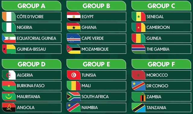 Can 2023 : Les adversaires de la Côte d'Ivoire connus