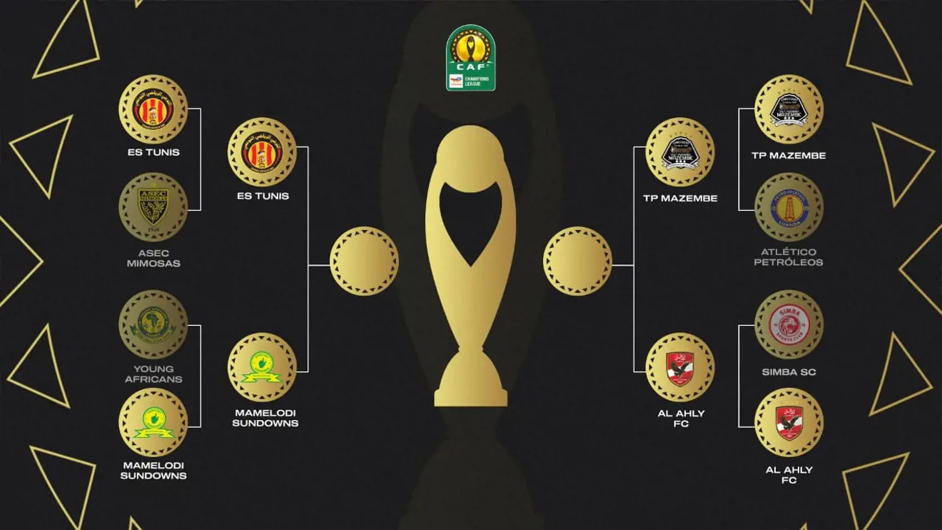 Ligue des Champions de la CAF : Les demi-finalistes connus